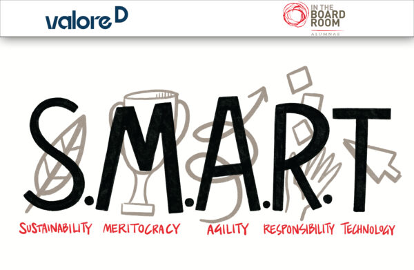 S.M.A.R.T. BOARDS FOR SMART COMPANIES 2022 – Materiali
